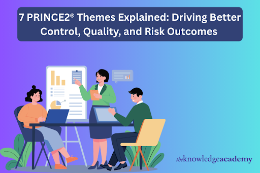 7 PRINCE2® Themes Explained: Driving Better Control, Quality, and Risk Outcomes 